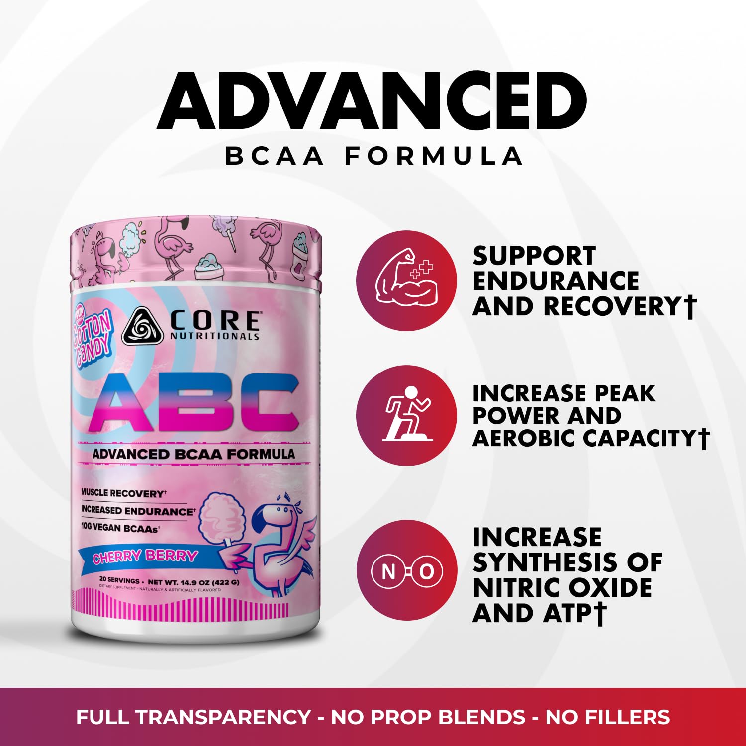 Amazon.com: Core Nutritionals ABC Advanced BCAA Supplement | Amino